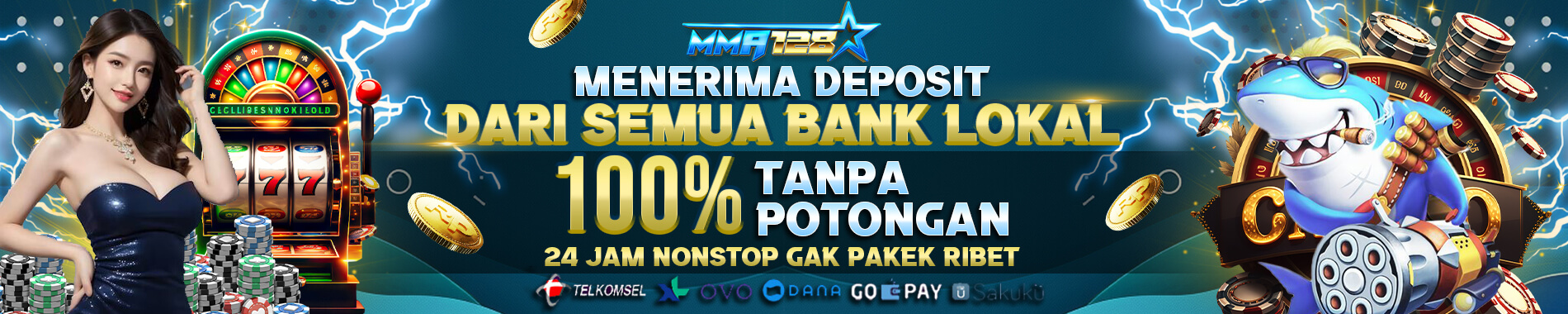 slot gacor terpercaya mma128